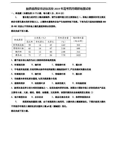 陕西省西安市达标名校2019年高考四月调研地理试卷含解析