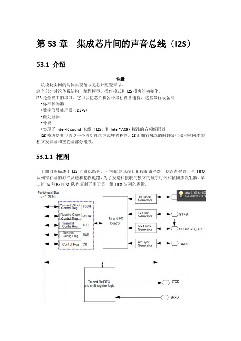 K60(Rev6-Ch53-I2S)(中文)