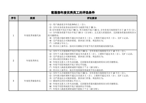 客服部年度优秀员工的评选条件