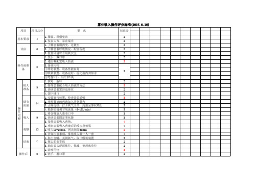 雾化吸入操作评分标准