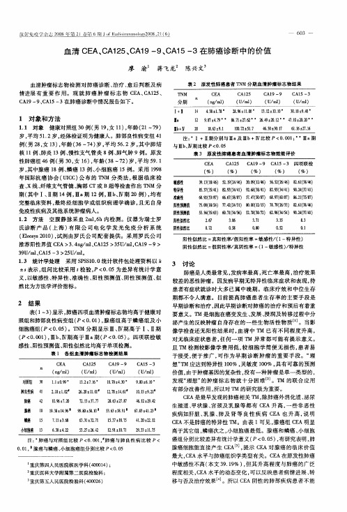 血清CEA、CA125、CA19-9、CA15-3在肺癌诊断中的价值