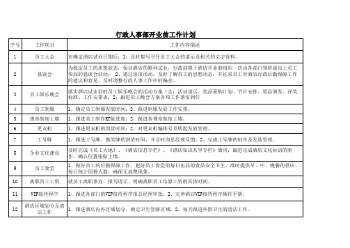 行政人事部开业前期工作计划安排表