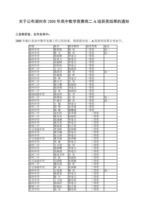 关于公布湖州市2008年高中数学竞赛高二A组获奖结果的通