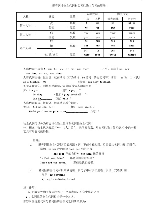 形容词性物主代词和名词性物主代词表格