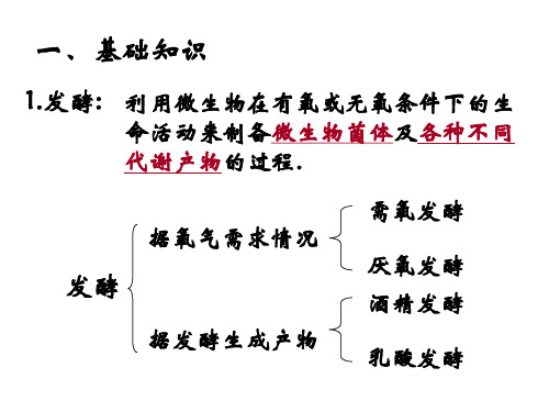 1.1果酒和果醋的制作课件曾伟