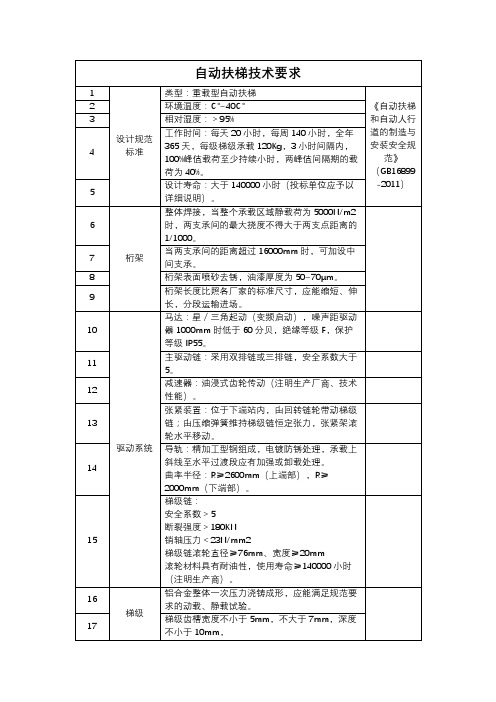 扶梯技术要求 电梯 国内标准