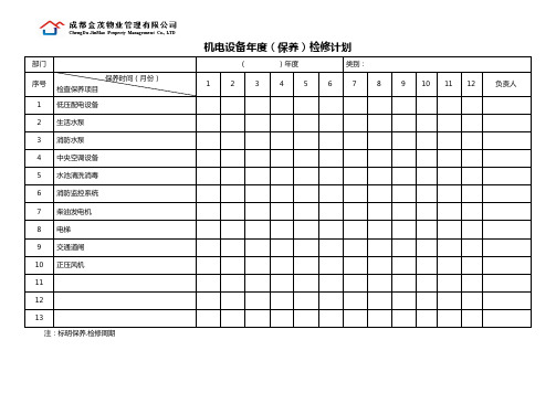 物业管理公司机电设备年度保养检修计划