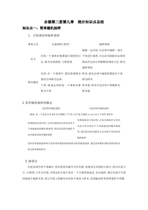 高中数学必修二统计概率知识点总结