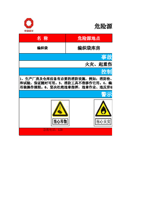 编织袋库房危险源告知牌