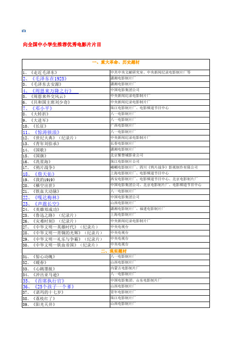 100部中国教育部推荐影片
