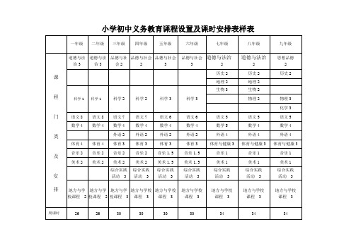 小学初中义务教育课程设置及课时安排表样表