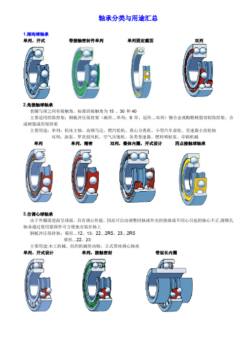 轴承的分类、用途