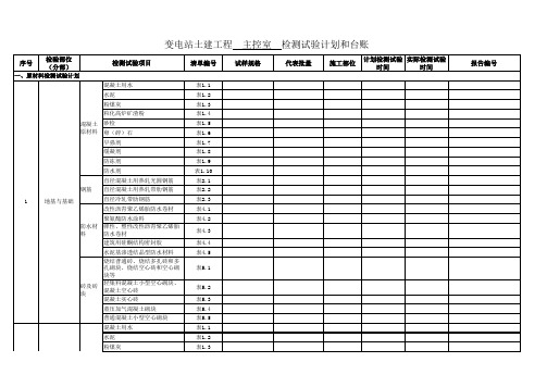 变电站土建工程检测试验计划和台账