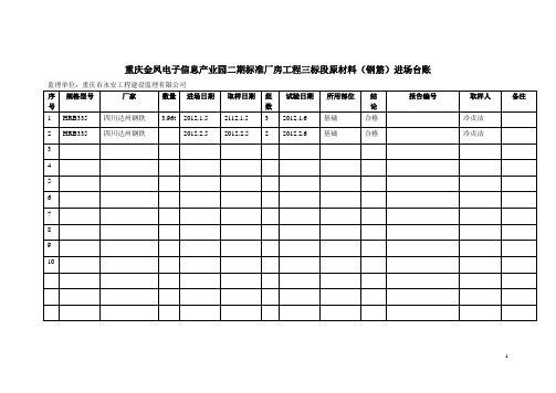 原材料(钢材)进场台账