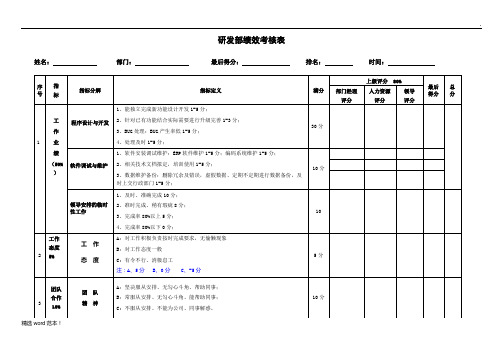 研发人员考核表