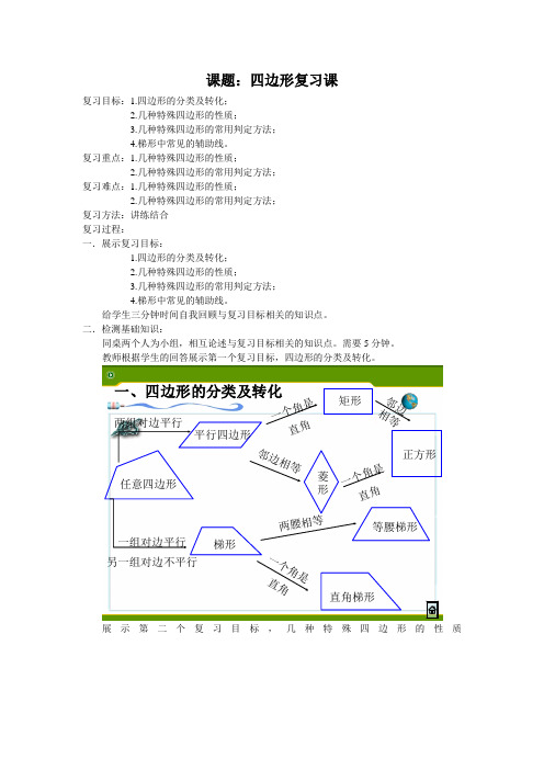 四边形复习课教案