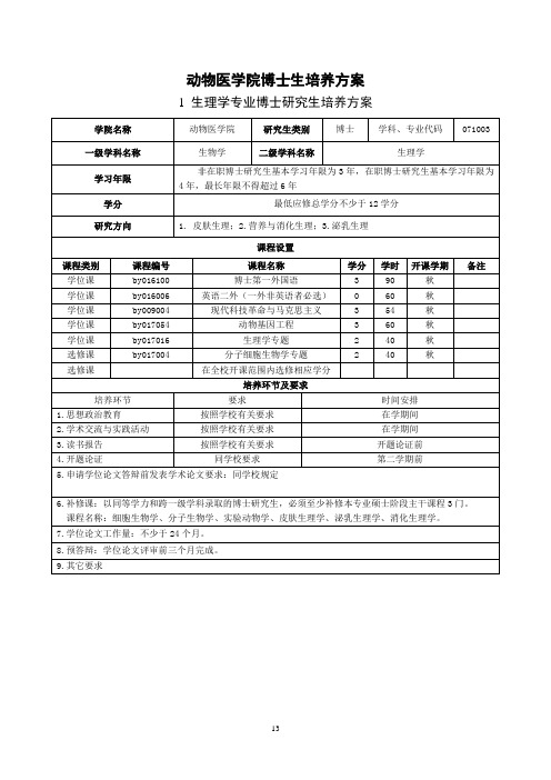 动物医学院博士生培养方案