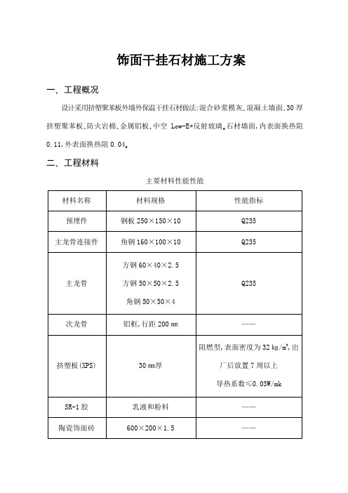 饰面干挂石材施工方案