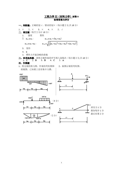 工程力学II(材料力学)试卷B