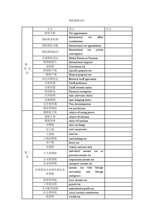 国际税收词汇