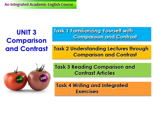 学术英语unit3 1st学生资料