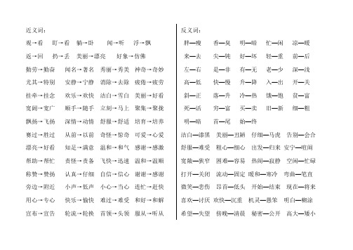 近义词、反义词、多音字