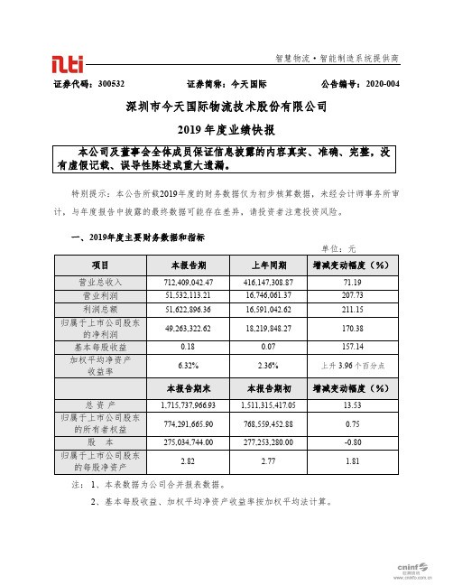 今天国际：2019年度业绩快报