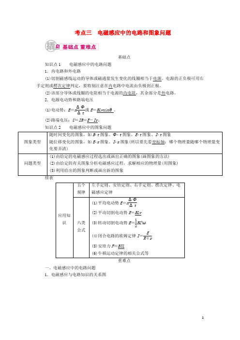 高考物理一轮复习 专题十 电磁感应 考点3 电磁感应中