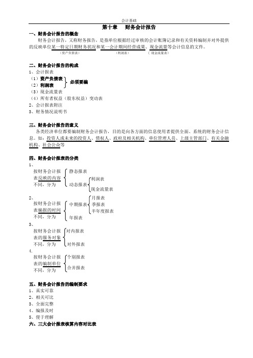 会计基础第十章财务会计报告