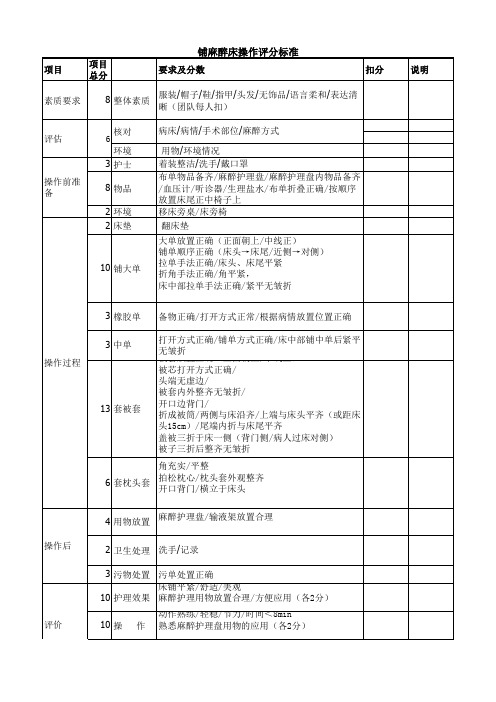 铺麻醉床操作评分表