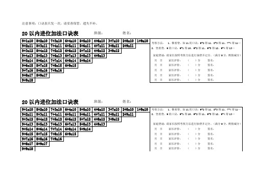 20以内进位加法口诀表(横向)