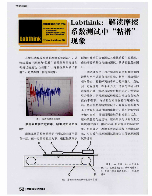 Labthink：解读摩擦系数测试中“粘滑”现象