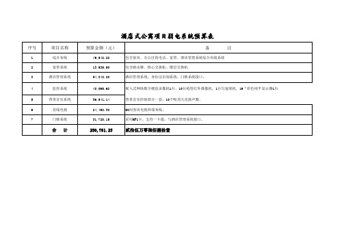 酒店式公寓弱电工程预算表