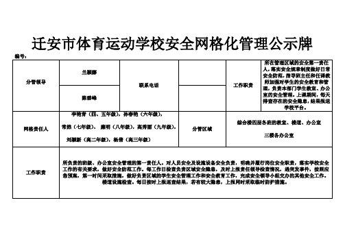 网格化公式牌