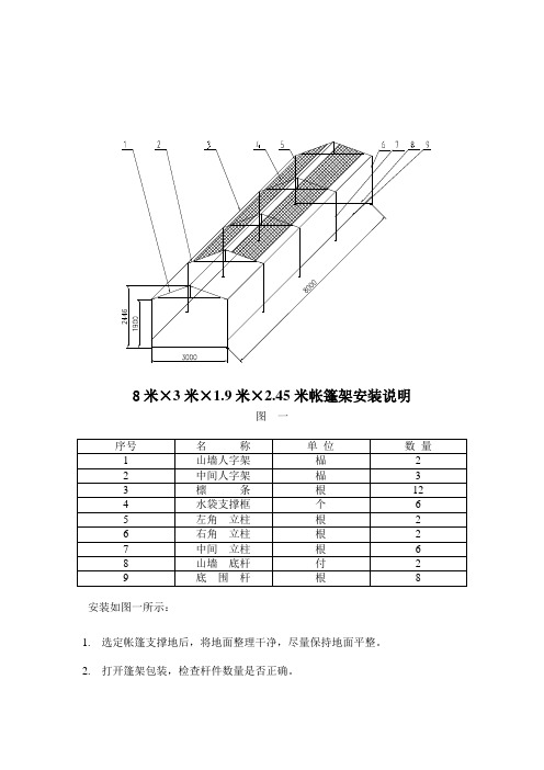 8米×3米×1.9米×2.446米帐篷架安装说明