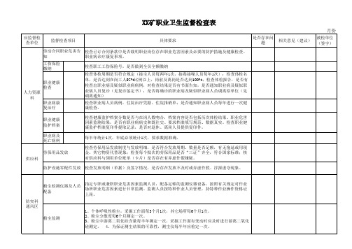 工会职业卫生监督检查表