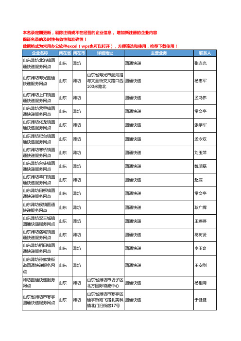 2020新版山东省潍坊圆通快递工商企业公司名录名单黄页联系方式大全66家