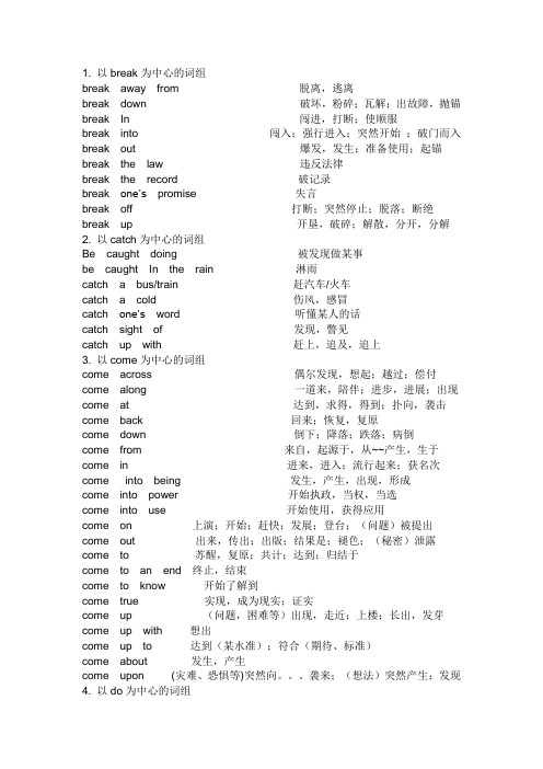 英语动词搭配高中(已重新整理)