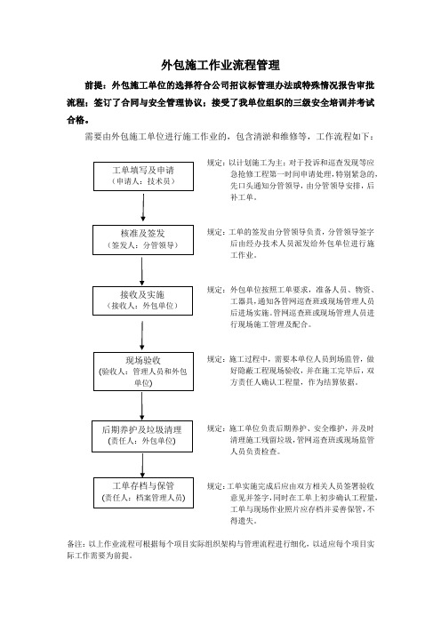 外包施工作业流程管理