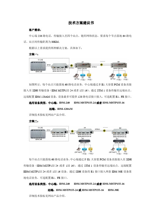 SDH+PCM一体化解决方案