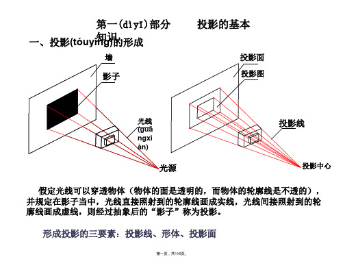 建筑工程识图超级详细培训教程