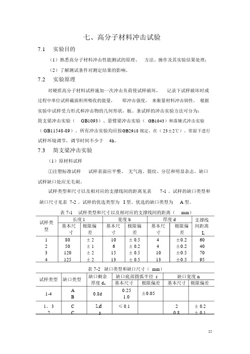 2021年-高分子材料冲击试验