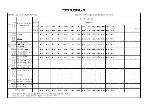 (工艺技术)工艺管道安装确认表