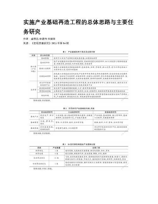 实施产业基础再造工程的总体思路与主要任务研究