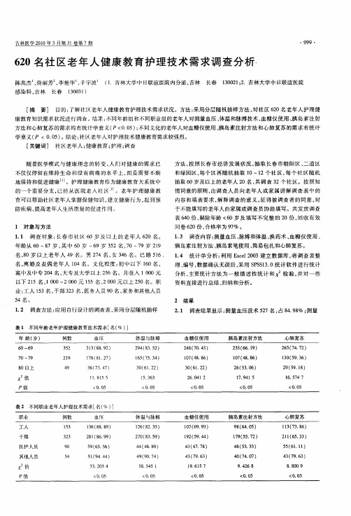 620名社区老年人健康教育护理技术需求调查分析