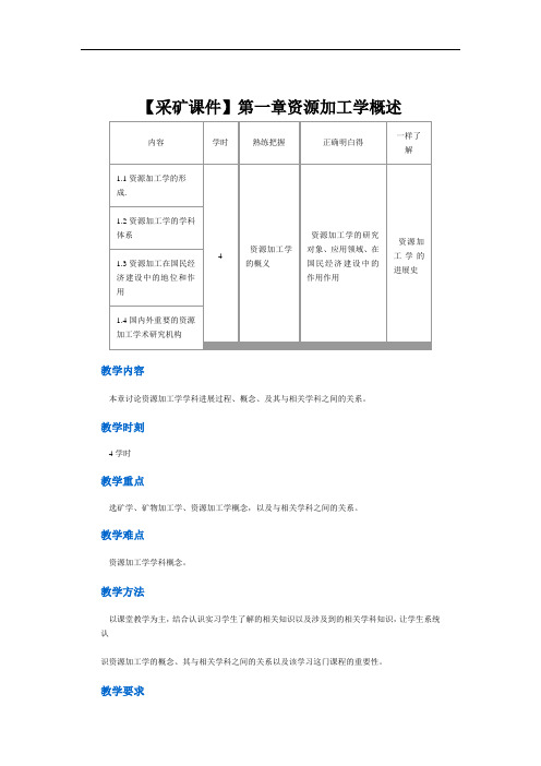 【采矿课件】第一章资源加工学概述