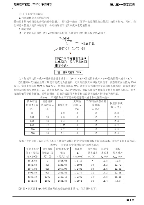 _资本结构决策分析(2)