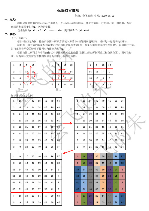 幻方填法之4n阶幻方