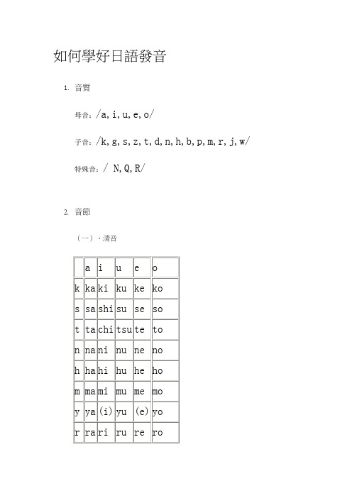 如何学好日语发音