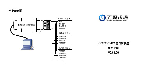 天翼讯通TY-IC2422用户手册 V0.03.00